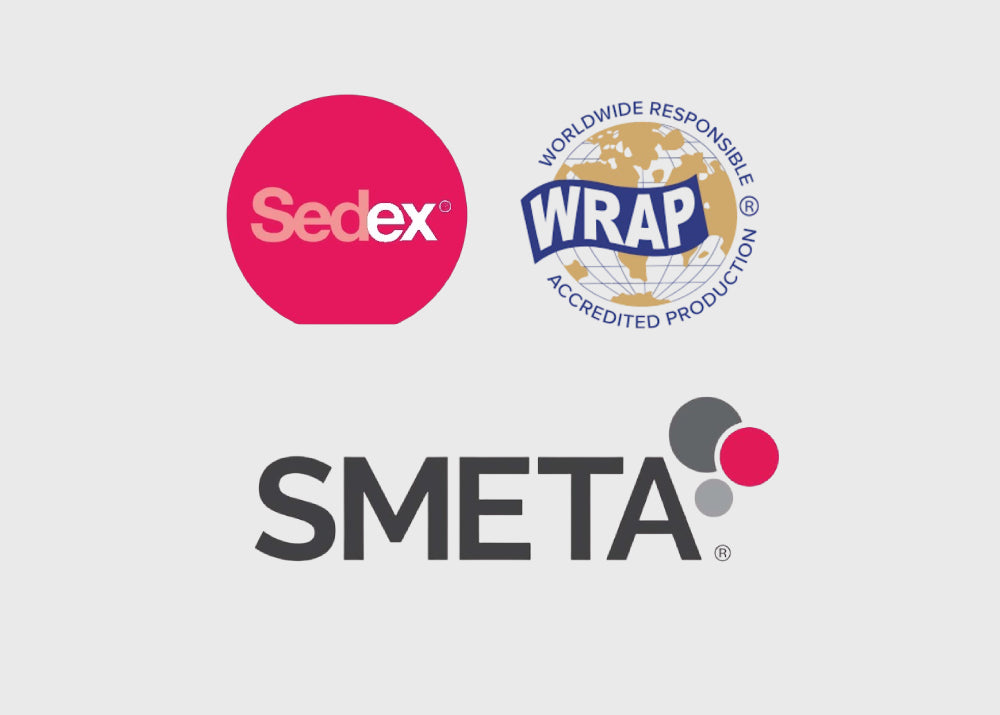 Ethical Manufacturing