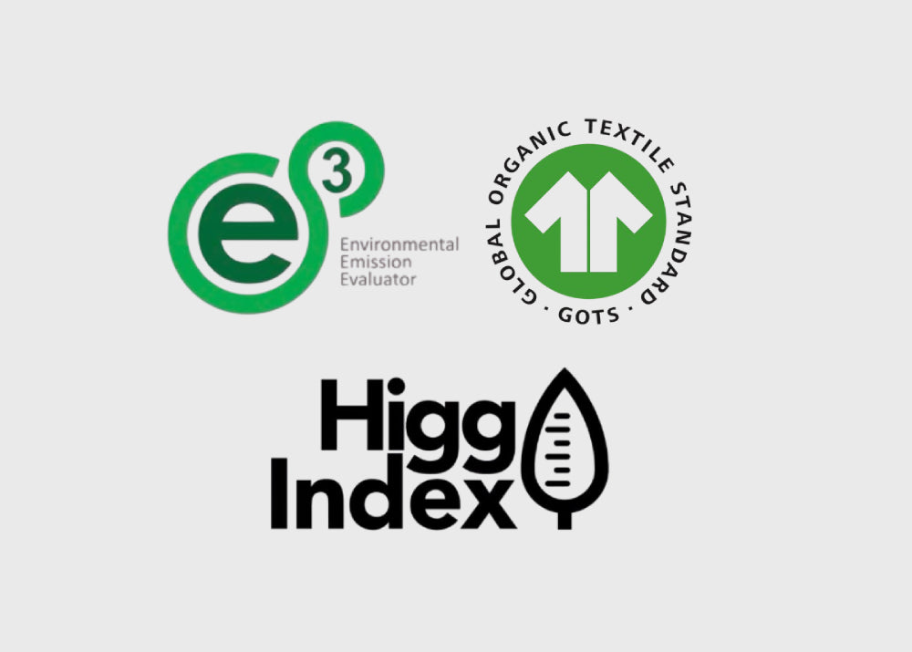 Environmental Sustainability